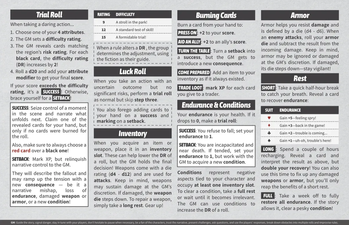 An image with filename: gyytvY.png