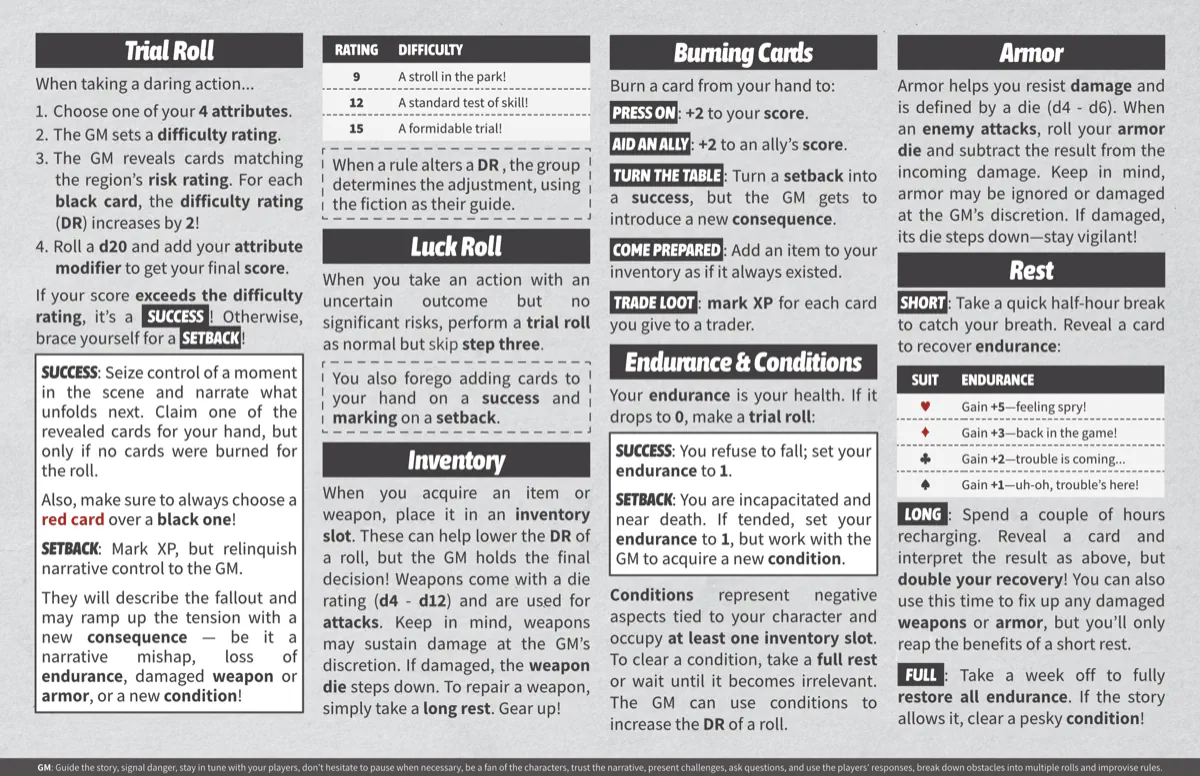 An image with filename: gyytvY.png